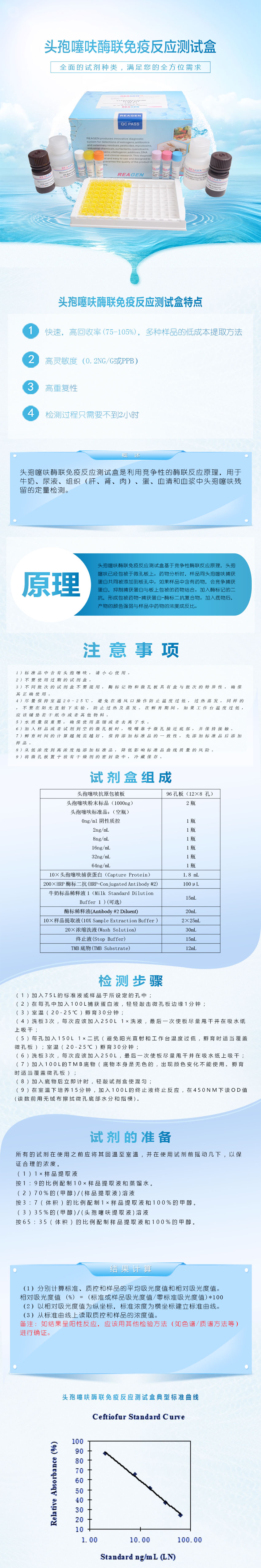 試劑盒|產品檢測試劑盒|代理品牌